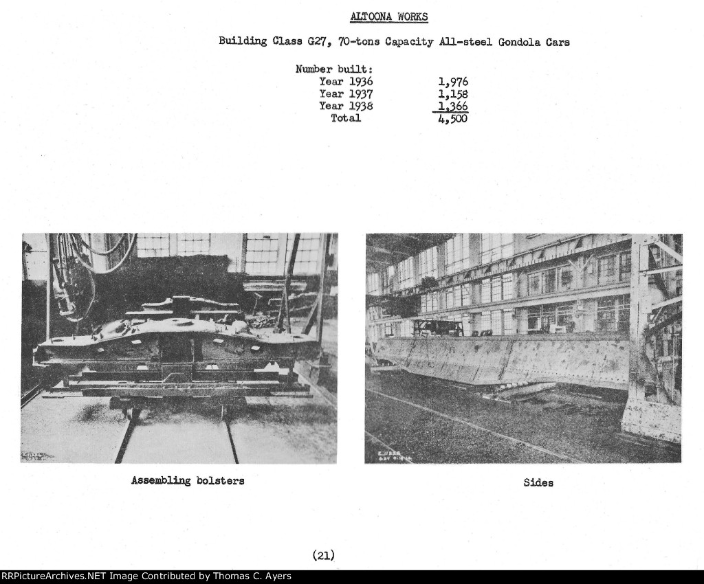 Altoona Works Inspection Report, Page 21, 1946